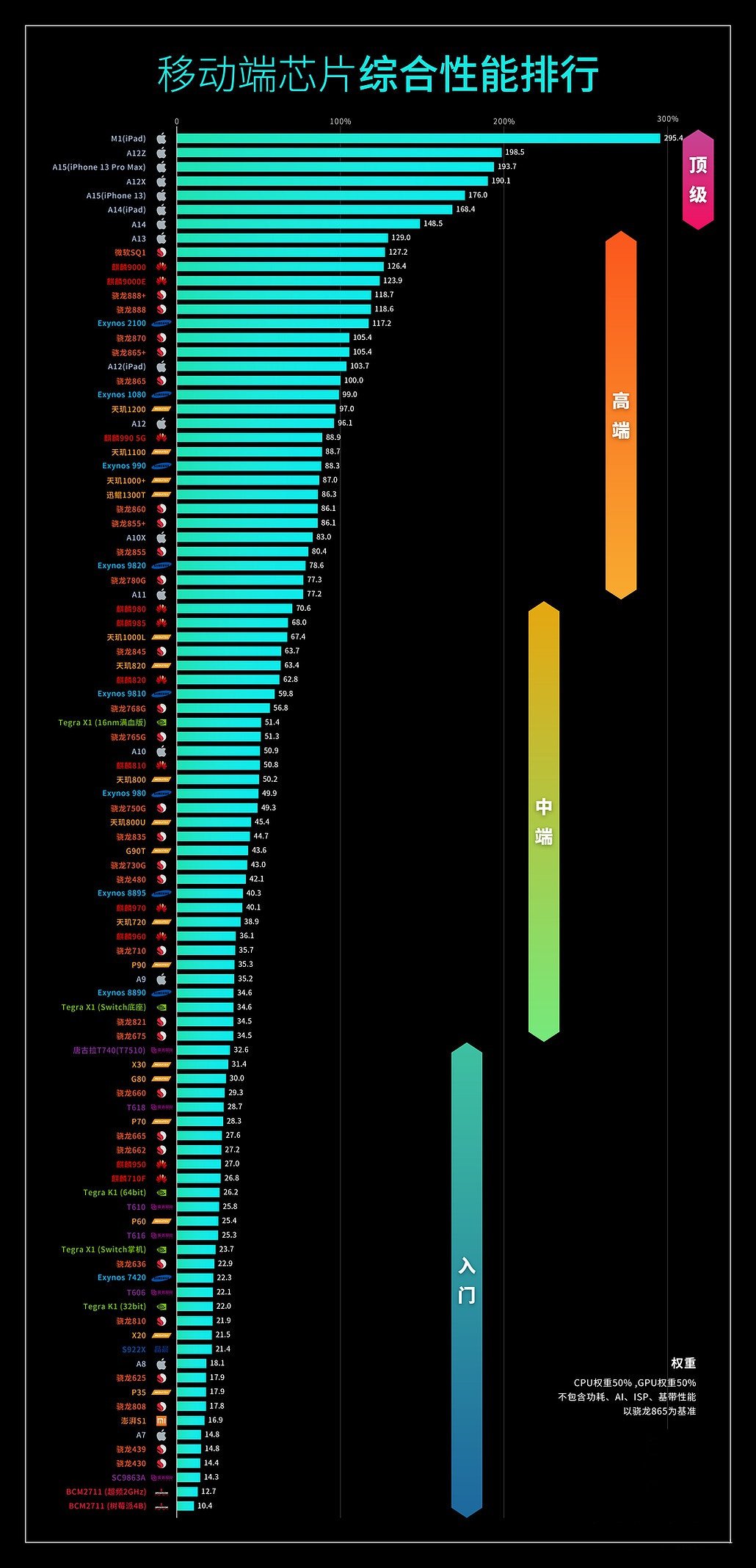 AMD锐龙5 7640H：性能稳定，价格超值