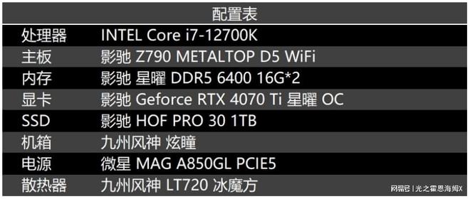 华硕gtx1080ti：游戏界的霸主  第5张