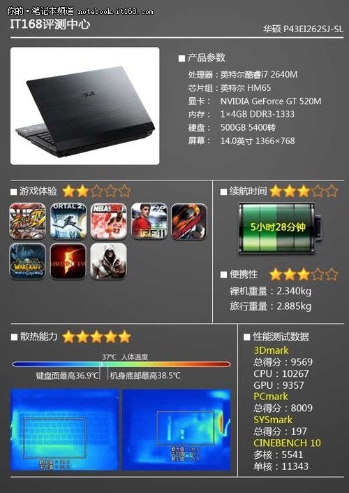 AMD Ryzen™ 7 3700U AMD Ryzen 7 3700U：性能强悍，续航超长，游戏畅快体验