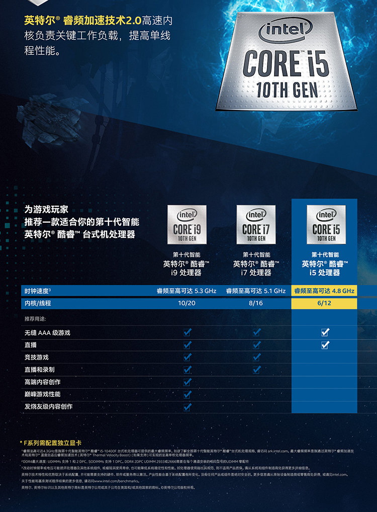 酷睿i7-7820X：多核单核双杀，性能散热两不误