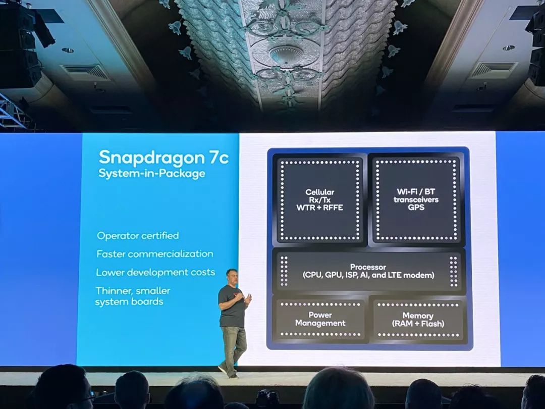 AMD EPYC™ 7443P EPYC&trade; 7443P：科技界的黑马，三大亮点揭秘  第2张