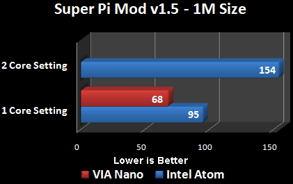AMD EPYC™ 7261 EPYC 7261：强悍计算能力、卓越多核性能、先进能效表现  第3张