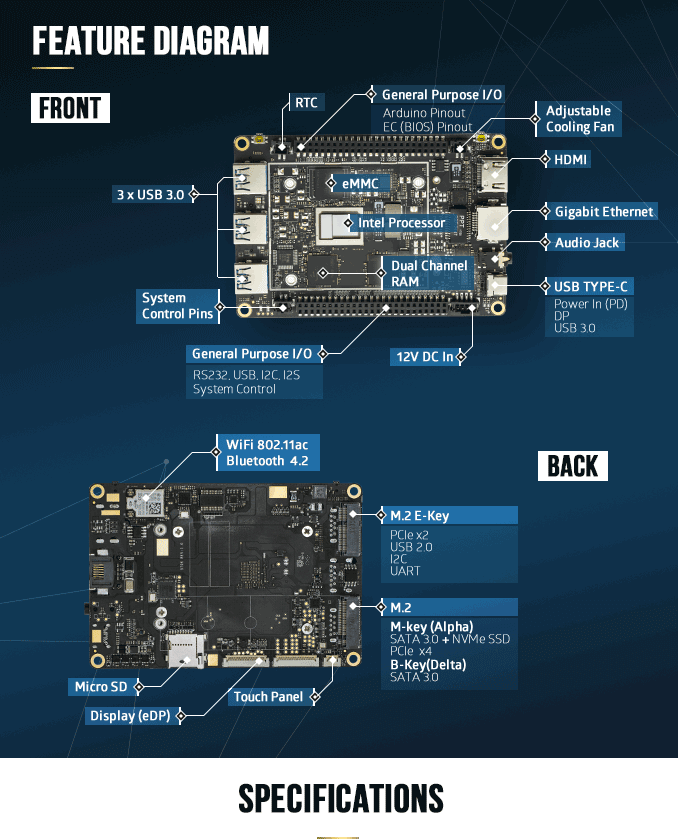 AMD EPYC™ 7261 EPYC 7261：强悍计算能力、卓越多核性能、先进能效表现  第5张