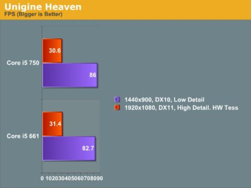 AMD Ryzen™ 7 2700 Ryzen 2700：多核性能超越同类处理器，高频率加速助你畅享游戏体验  第3张