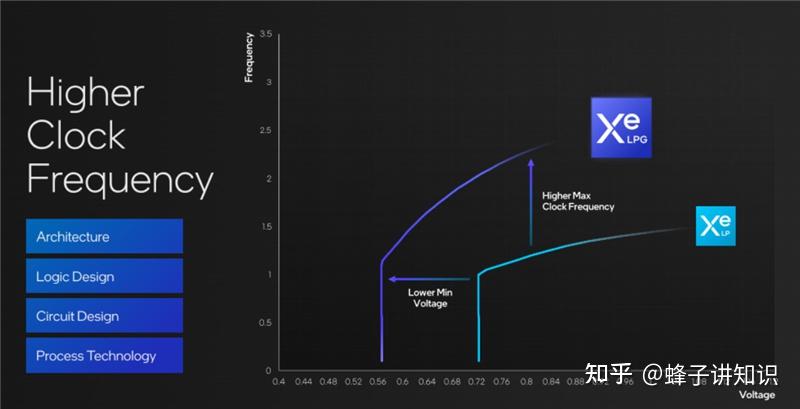 A10-7860K with Radeon™ R7 Graphics and Near Silent Thermal Solution AMD A10-7860K: 强大处理能力，出色图形性能，近乎无声散热
