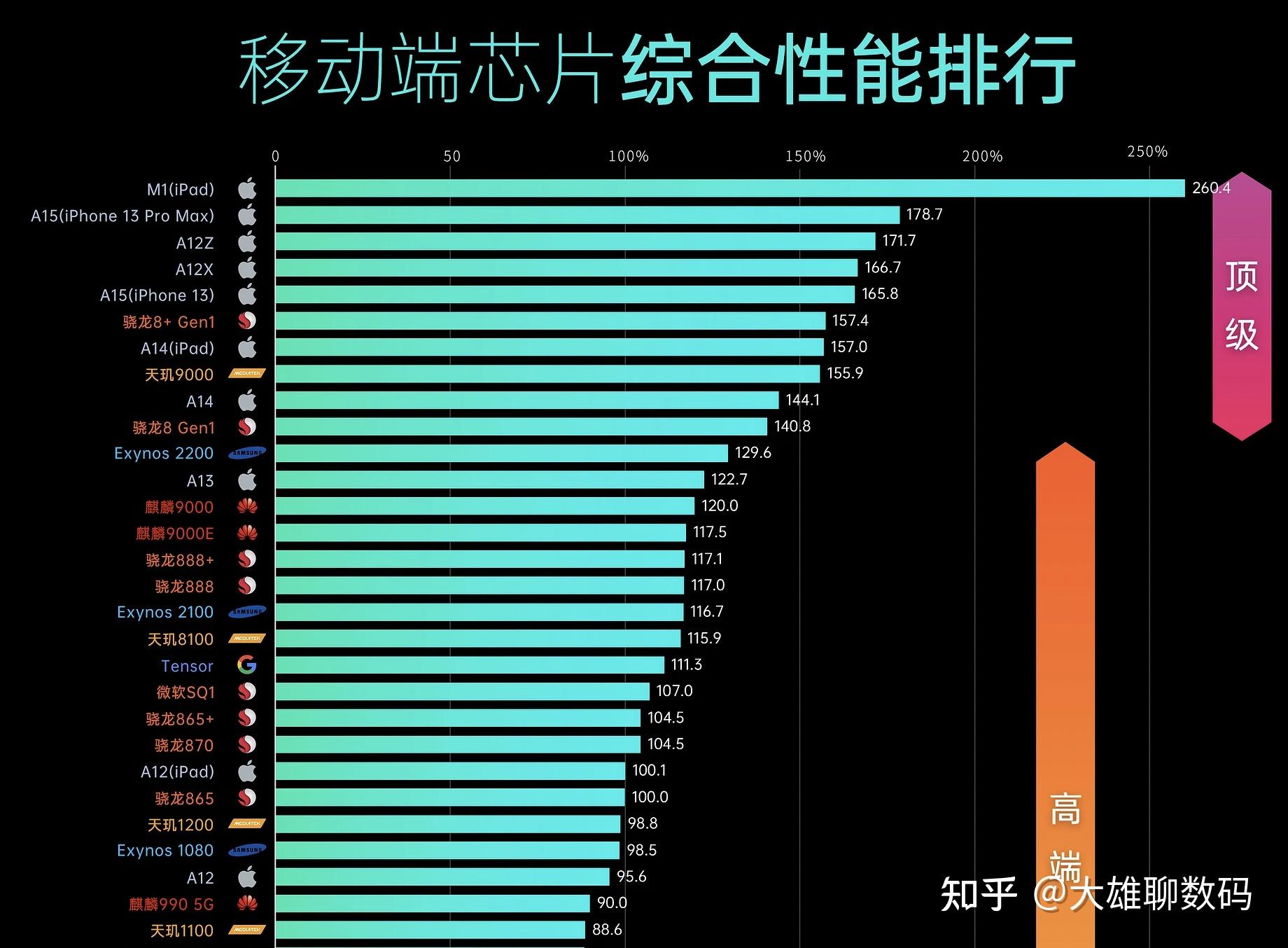 AMD PRO A10-8850B APU：性能独步天下，游戏体验无与伦比