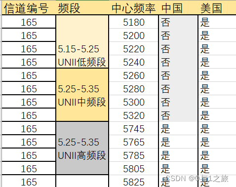 AMD EPYC™ 7282 EPYC&trade; 7282：数据中心利器，轻松应对大规模计算任务  第2张