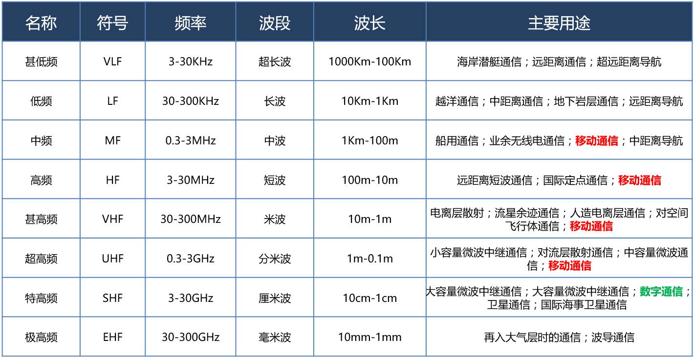 AMD EPYC™ 7282 EPYC&trade; 7282：数据中心利器，轻松应对大规模计算任务  第4张