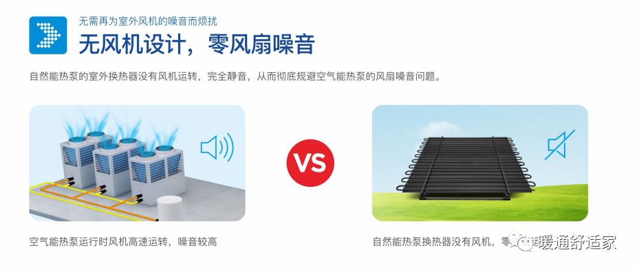 880K with Near Silent Thermal Solution 880K：静享游戏世界，热力全开  第2张