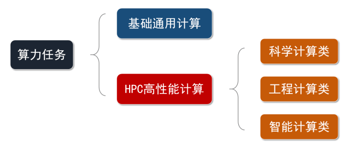 AMD PRO A6-9500B APU：性能强劲，稳定可靠，超高性价比  第6张