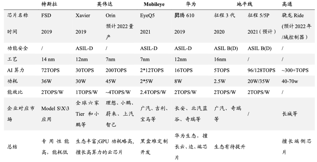 i5-2310芯片：科技创新的利器