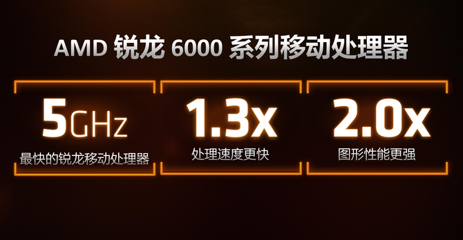 赛扬G4920 赛扬G4920处理器，性能稳定又超值，让你彻底放心使用  第5张