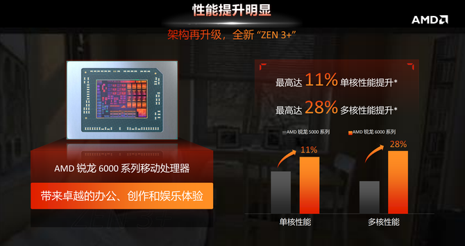 赛扬G4920 赛扬G4920处理器，性能稳定又超值，让你彻底放心使用  第6张