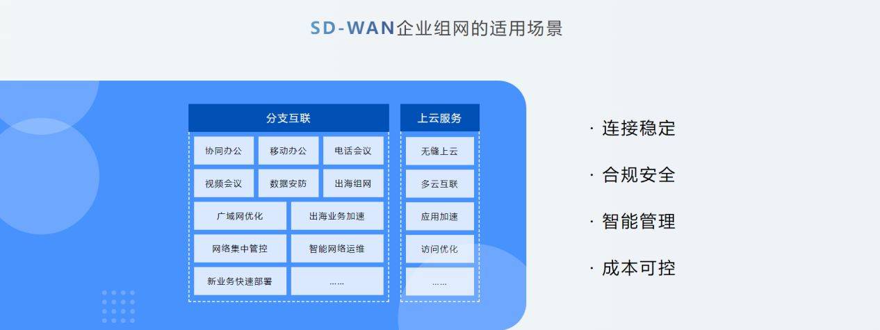 AMD EPYC&trade; 7282处理器：数据中心的革命性利器