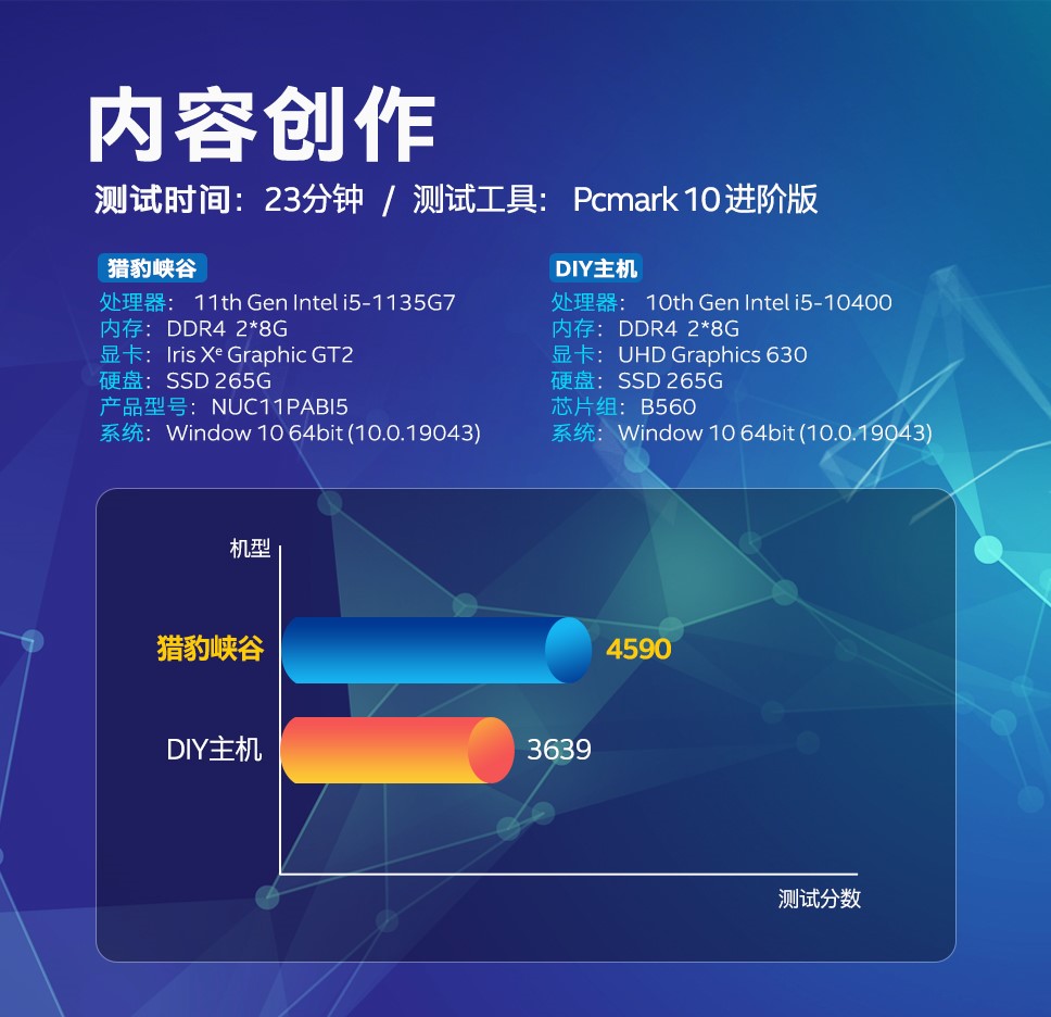 E2-7110 with Radeon™ R2 Graphics 性能、功耗、价格，E2-7110 Graphics处理器值不值得买？  第4张