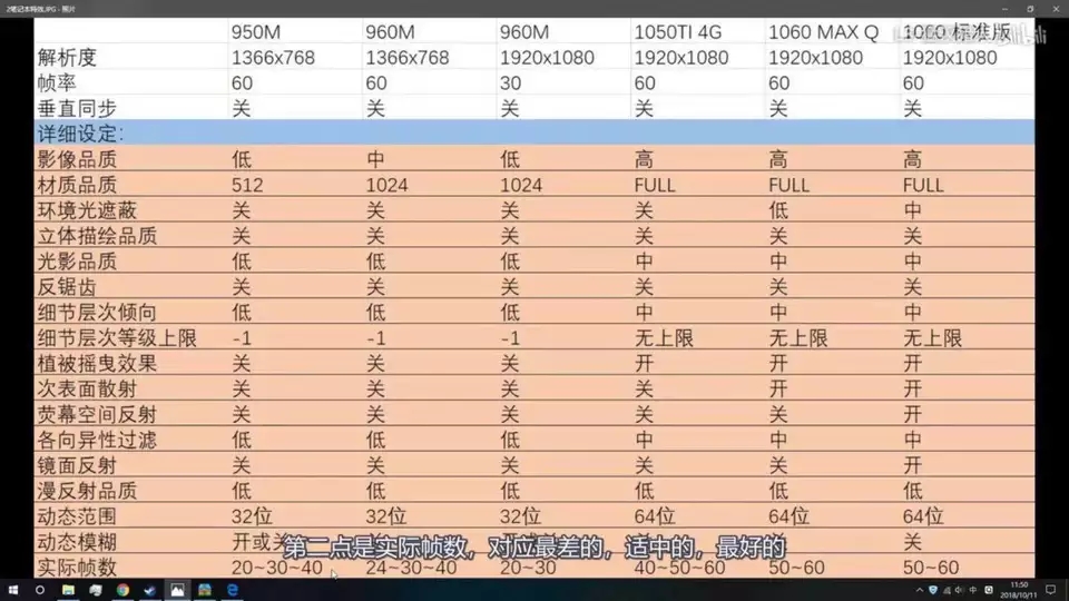 GTX970显卡玩怪物猎人：画质优化秘籍大揭秘