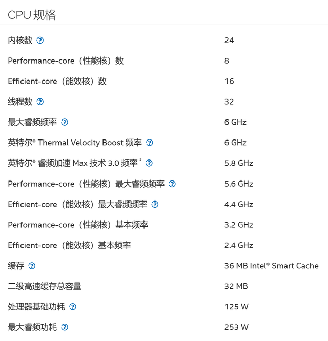 酷睿i7-13700T：性能猛如虎，节能省电更给力