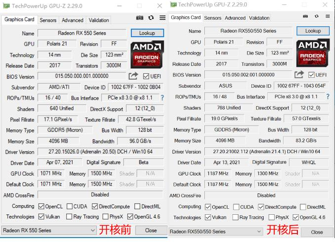 显卡评测大揭秘：昂达gtx760驱动性能惊艳，散热出色，物超所值