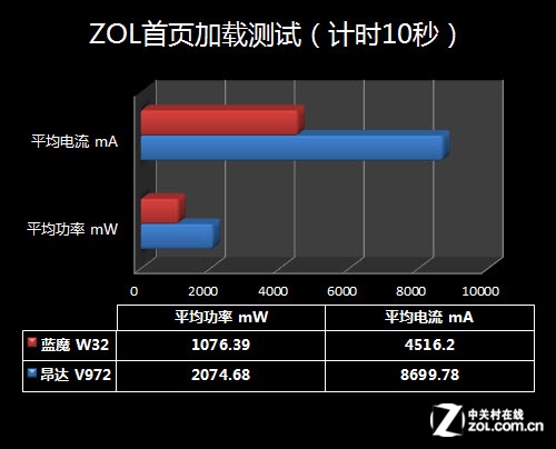 酷睿i7-7700T i7-7700T处理器：超能力之旅，带你体验高性能的魅力  第2张