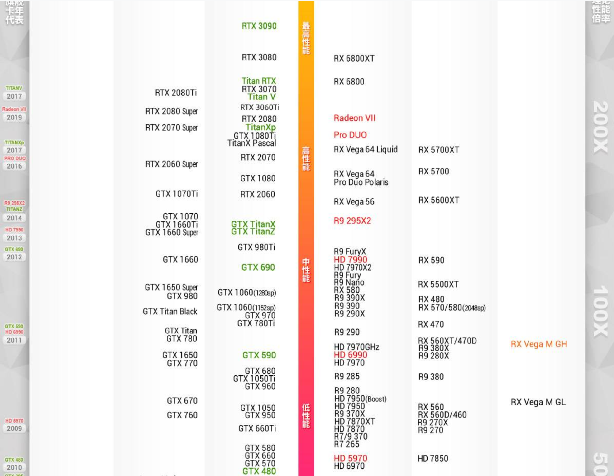 gtx750显卡助你开启多屏幕游戏新时代