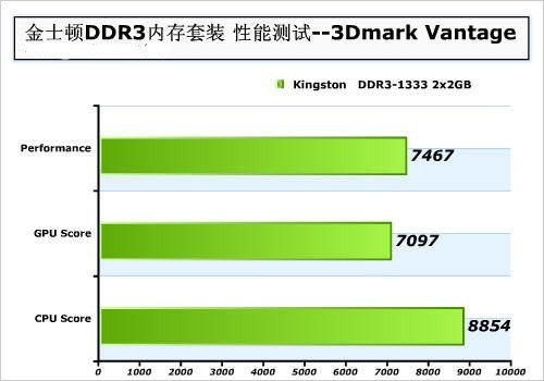 AMD EPYC 7352：高性能计算新巅峰
