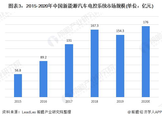 AMD EPYC™ 7713P EPYC 7713P处理器：性能震撼对比，能效领先安全可靠  第5张
