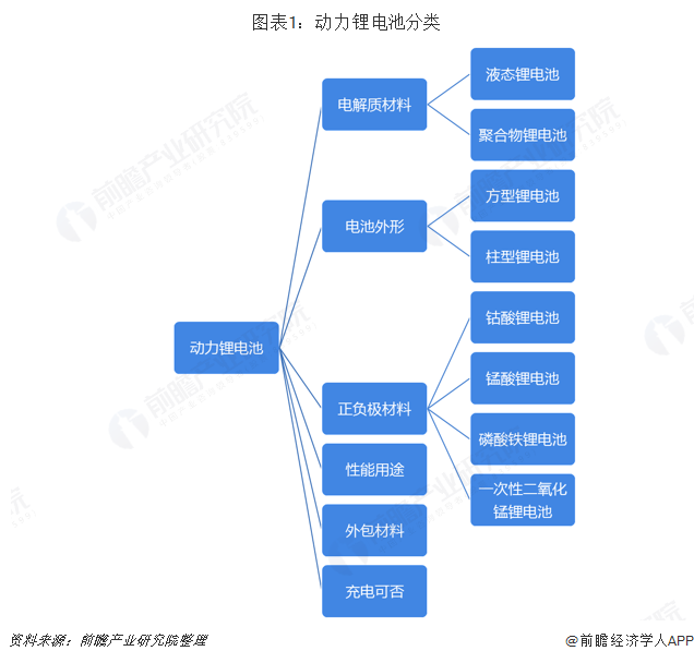 AMD EPYC™ 7713P EPYC 7713P处理器：性能震撼对比，能效领先安全可靠  第6张