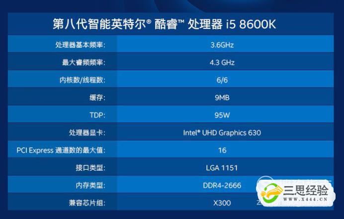 酷睿i5-10600：性能强悍，功耗出色，超高性价比