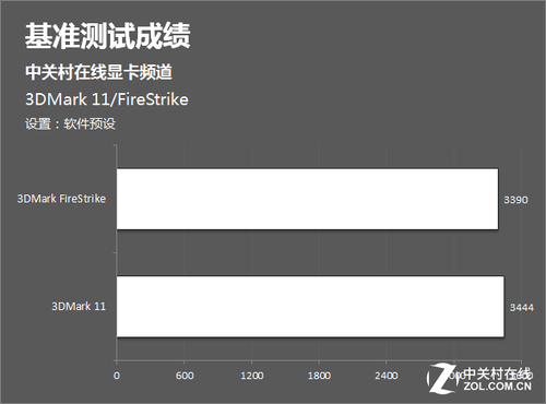 索泰gtx1050ti显卡风扇失灵引发玩家焦虑，索泰公司积极回应解决  第1张