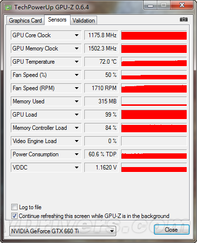 影驰GTX660黑将显卡：性能对比，散热之争