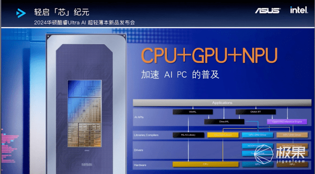 AMD Ryzen™ 5 3600 AMD Ryzen 5 3600：6核12线程，强劲性能+出色散热，让你轻松应对高要求任务