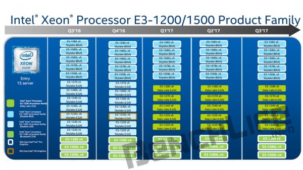 AMD Ryzen™ 3 4300U Ryzen 4300U：性能强劲，功耗出色，价格超值  第5张