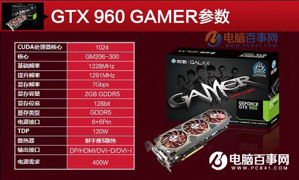 gtx980sli电源：解密高性能游戏的稳定利器  第2张