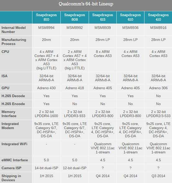 AMD Ryzen™ 3 3300U Ryzen 3300U处理器：性能强悍，节能高效，多场景应用  第3张