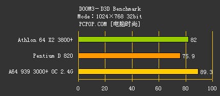 Linux系统上gtx960驱动评测对比：性能稳定，兼容无忧  第6张