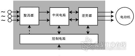 E3-1230v2处理器：性能狂飙，稳定如山