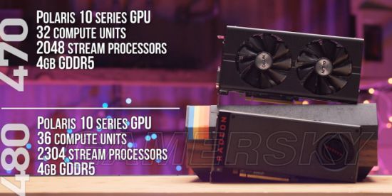 gtx650ti vs gtx660：性能、游戏、价格全面对比，哪款更值得入手？  第5张