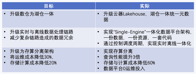 AMD EPYC™ 9274F AMD EPYC 9274F：超强性能解密，数据中心新宠