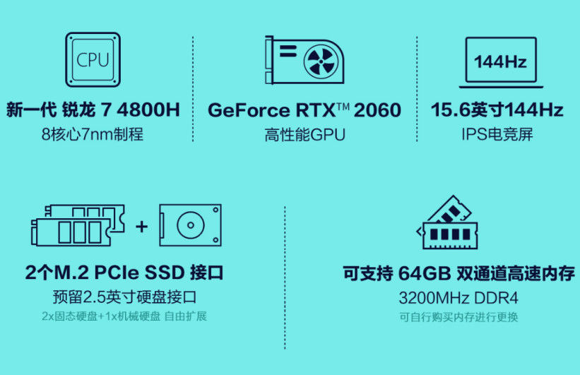 玩转4K游戏帧数，gtx1080显卡教你如何轻松搞定