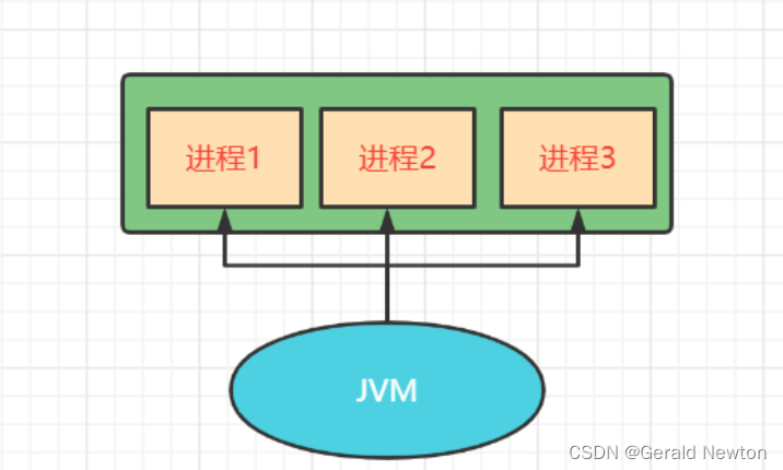 i7-4820K：性能狂魔，轻松应对多任务挑战  第5张
