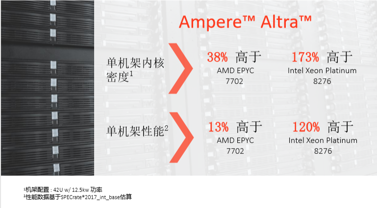 AMD Ryzen 7 5825C：超强性能，游戏办公两相宜