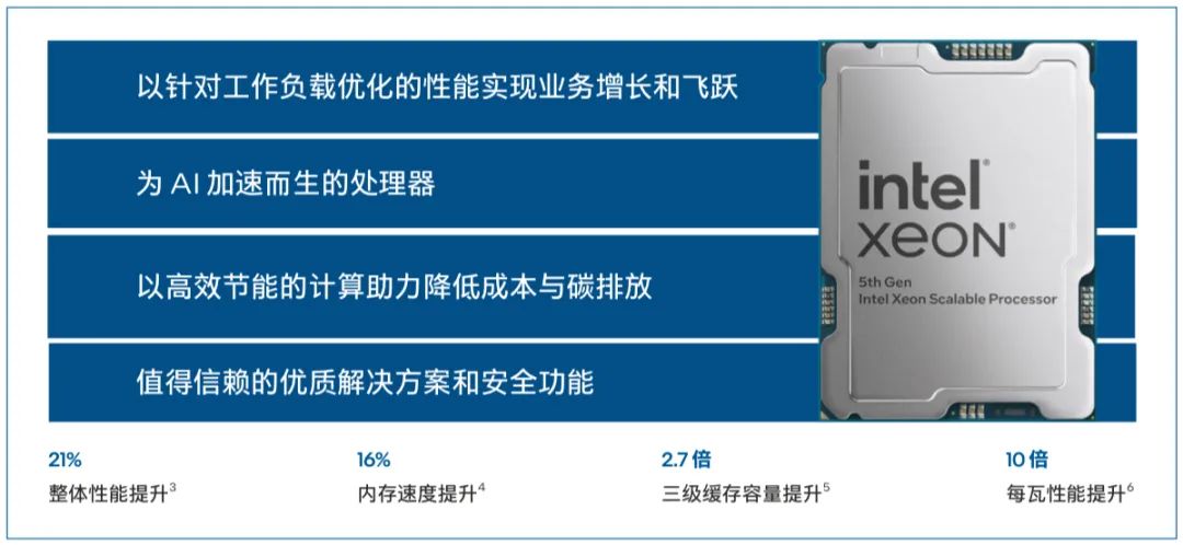 【数据处理神器】AMD PRO A10-8700B APU：速度快如闪电，省电环保又强劲  第4张