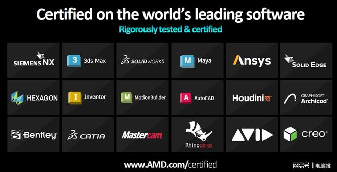 AMD Ryzen™ 5 5600U 【惊艳速度】AMD Ryzen 5 5600U处理器：游戏开发者的效率神器