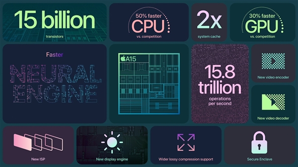 7th Gen AMD Athlon™ X4 940 一款游戏发烧友的福音！7th Athlon 940处理器值得入手吗？  第4张