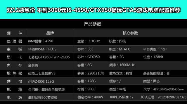 LOL老司机教你如何在gtx950上玩2K，硬件配置+游戏设置双管齐下  第3张