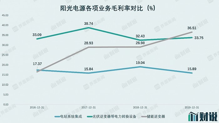 gtx 970 电源 全球短缺！gtx 970电源供应不足价格飙升，用户体验受影响  第5张