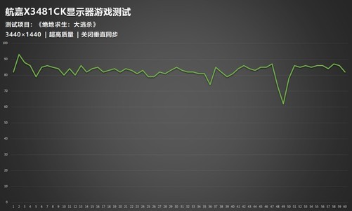 GTX750Ti性能测试大揭秘：1080P游戏帧数惊艳，4K分辨率也不输  第2张