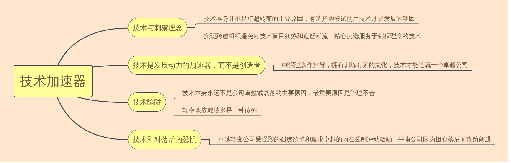 A10-6700T with Radeon&trade; HD 8650D：游戏新时代引领者
