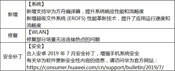 AMD Ryzen 9 PRO 5945：超强多核性能，游戏体验更流畅