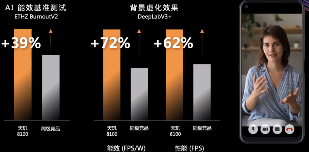 AMD EPYC™ 7302 数据中心巨星，AMD EPYC&trade; 7302带你飞